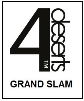 The Last Desert 2020 Grand Slam and Grand Slam Plus Hopefuls